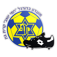 Kiryat Gat